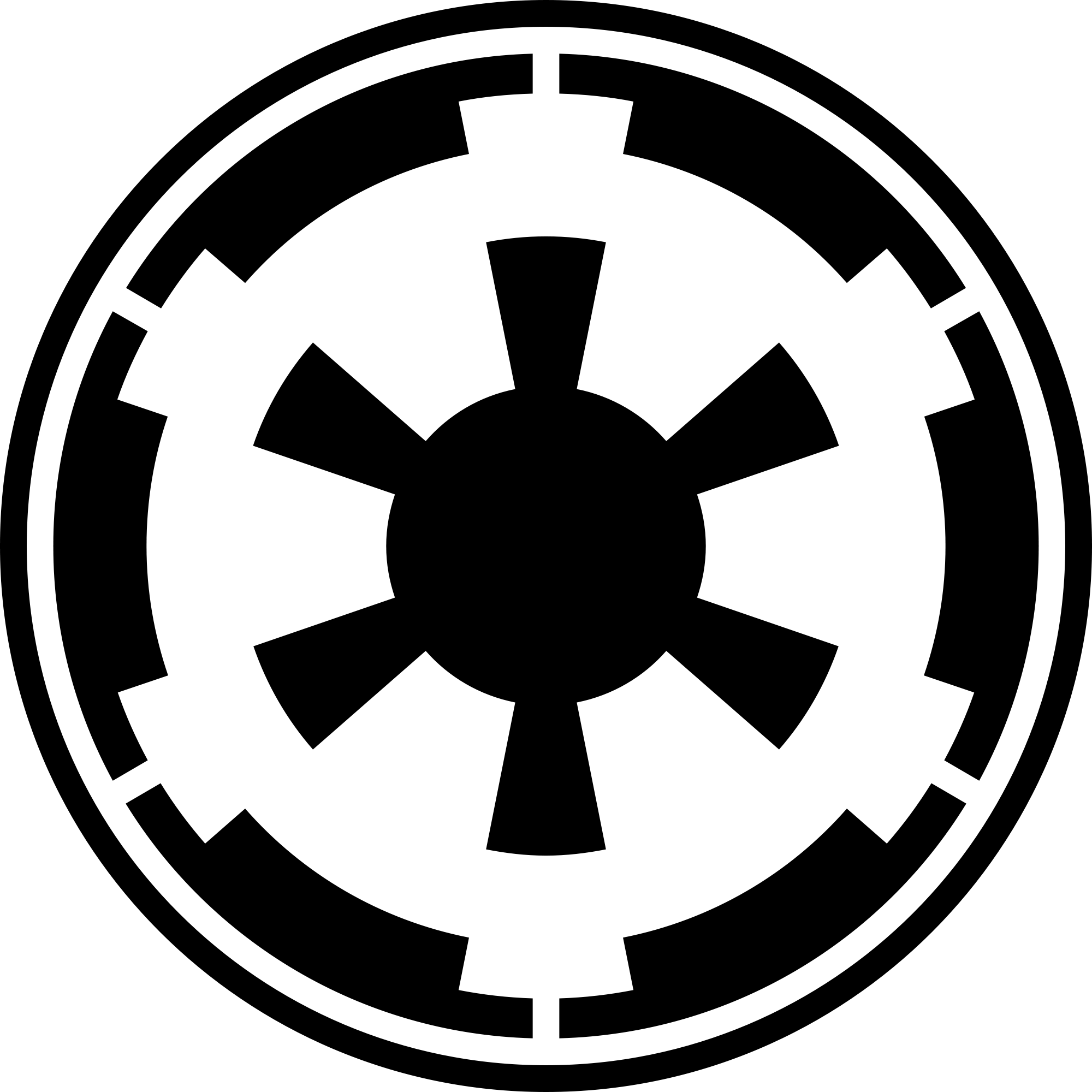 Star Wars Celebration 2016 Empire